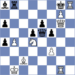 Herman - Bok (chess.com INT, 2023)