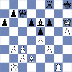 Solis - Lopez (Villa Ballester, 1998)