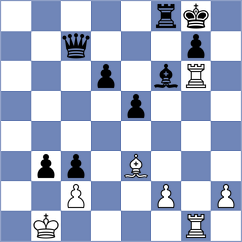 Cruz Mendez - Martic (chess.com INT, 2025)
