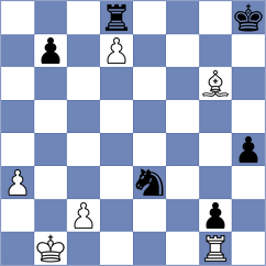 Russo - Duhayon (Namur, 2009)