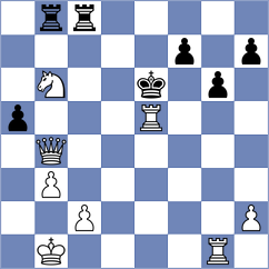 Kejna - Smieszek (chess.com INT, 2025)