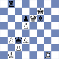 Sliwicka - Vasquez Schroder (Chess.com INT, 2020)