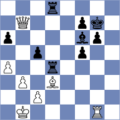 Rushbrooke - Desideri (chess.com INT, 2025)
