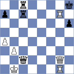 Kozak - Yeremyan (chess.com INT, 2024)