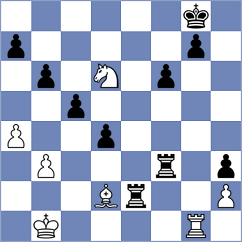 Munoz - Muniz Matta (Medellin COL, 2025)