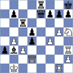 Bakalchuk - Greenfeld (Vrnjacka Banja SRB, 2024)
