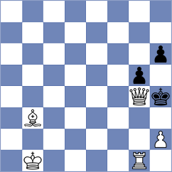 Zverev - Tan (chess.com INT, 2022)