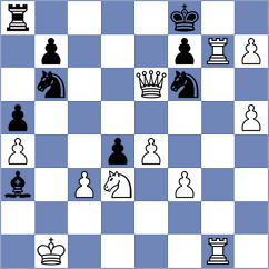 Mendoza - De Lomas Busquets (chess.com INT, 2025)