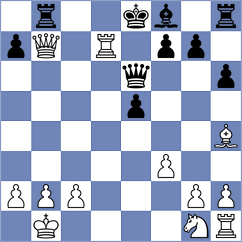 Raptis - Reprintsev (chess.com INT, 2025)