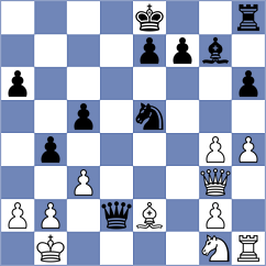 Novikova - Khater (chess.com INT, 2024)