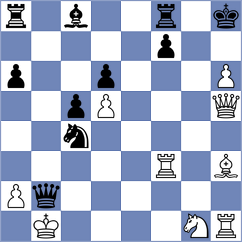 Rosen - Subaste (chess.com INT, 2022)