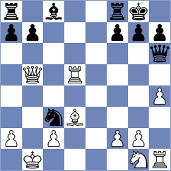 Loef - Azali (chess.com INT, 2024)