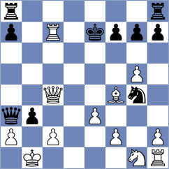 Omariev - Mogirzan (Chess.com INT, 2020)