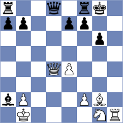 Maksimenko - Rian (chess.com INT, 2022)