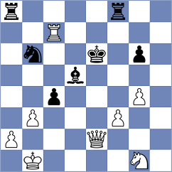 Trejos Perez - Gutierrez (San Jose, 2002)