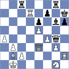 Lodici - Terry (chess.com INT, 2025)