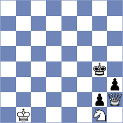 Neumann - Perelygin (chess.com INT, 2025)