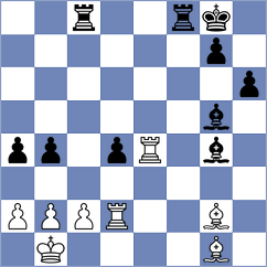 Kozakov - Zhu (chess.com INT, 2024)