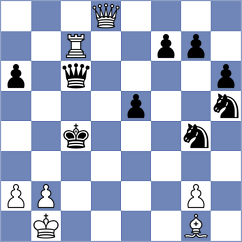 Lane - Heemskerk (Vrnjacka Banja, 1961)