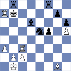 Swara Lakshmi S Nair - Arun (chess.com INT, 2025)