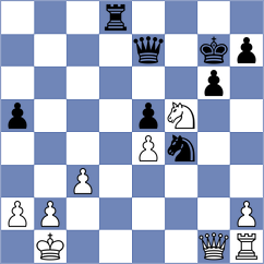Naghsh Hossein - Naghibi (Chess.com INT, 2021)