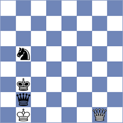Pratyusha - Babiy (chess.com INT, 2021)