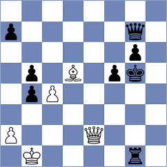 Kukk - Urkedal (Chess.com INT, 2018)