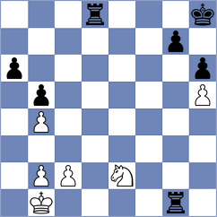 Persson - Bolashakov (chess.com INT, 2025)