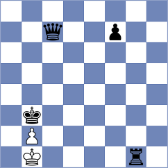 Esfandiari Koloukan - Mirzaei (Chess.com INT, 2021)