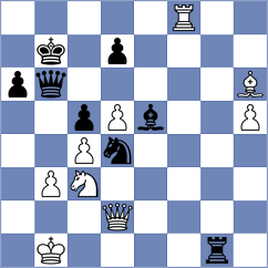 Lee - Skatchkov (chess.com INT, 2025)
