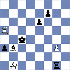 Simonovic - Allahverdiyeva (chess.com INT, 2025)
