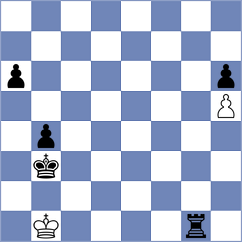 Murawski - Zebracki (chess.com INT, 2025)