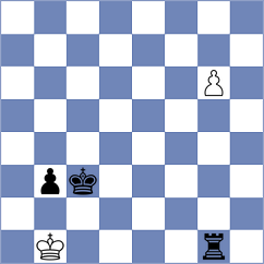 Dzierzak - Perske (chess.com INT, 2023)