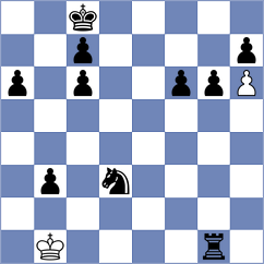 Shakoori - Ghoreishi (Chess.com INT, 2021)