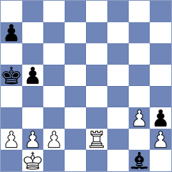 Krzywda - Eames (chess.com INT, 2025)