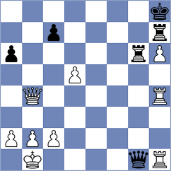 Alhadad - Wisniacki (chess.com INT, 2024)