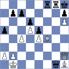 Simpson - George (chess.com INT, 2025)