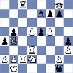 Lu - Abdusattorov (Chess.com INT, 2015)