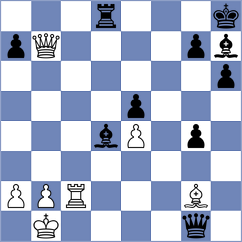 Maghsoodloo - Bukreev (chess.com INT, 2025)