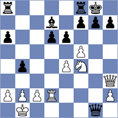 Granara Barreto - Blanco Gramajo (Chess.com INT, 2021)