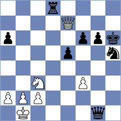 Nouri - Kevlishvili (chess.com INT, 2025)
