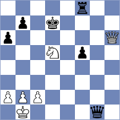 Zaitsev - Asavasaetakul (chess.com INT, 2023)