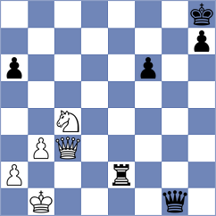 Moskvin - Chuprov (chessassistantclub.com INT, 2004)