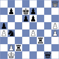 Marchesich - Mieles Palau (chess.com INT, 2022)