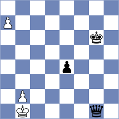 Wong Pages - Flores Quillas (Chess.com INT, 2020)
