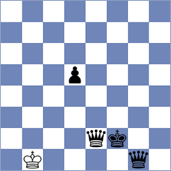 Triana Rivera - Nagua Valladares (Chess.com INT, 2020)