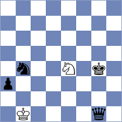 Angulo Perez - Forgacs (chess.com INT, 2025)