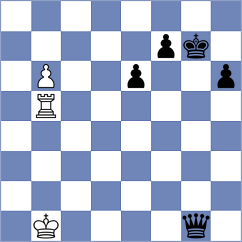 Peczely - Nihal (chess.com INT, 2025)