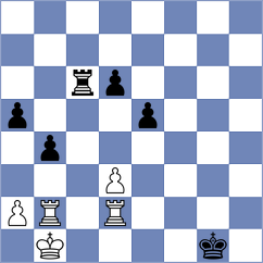 Woolf - Grabinsky (chess.com INT, 2025)