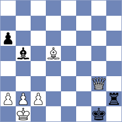 Dobrikov - Sargsyan (Chess.com INT, 2020)